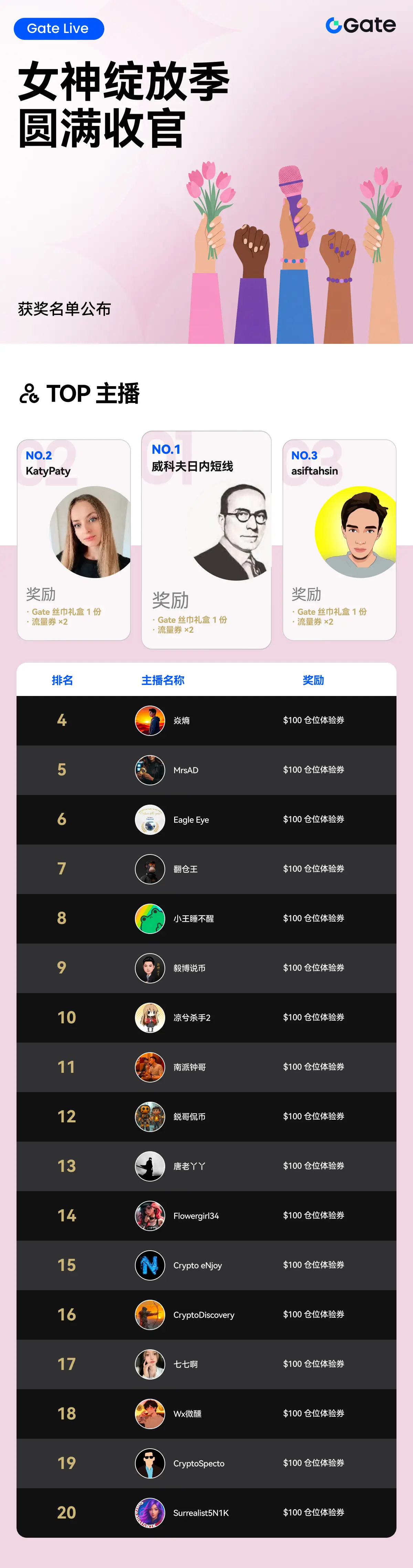 repost-content-media