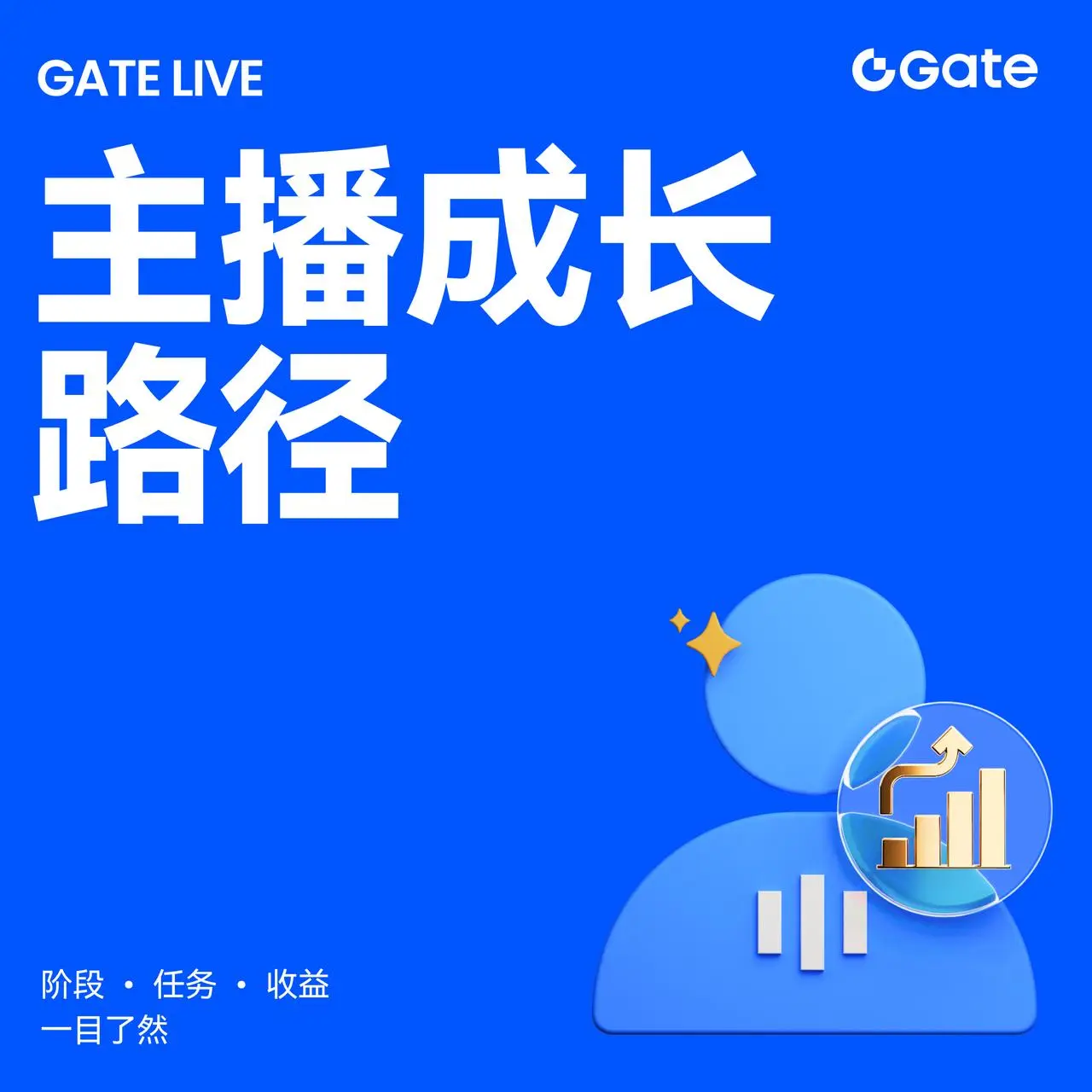 repost-content-media