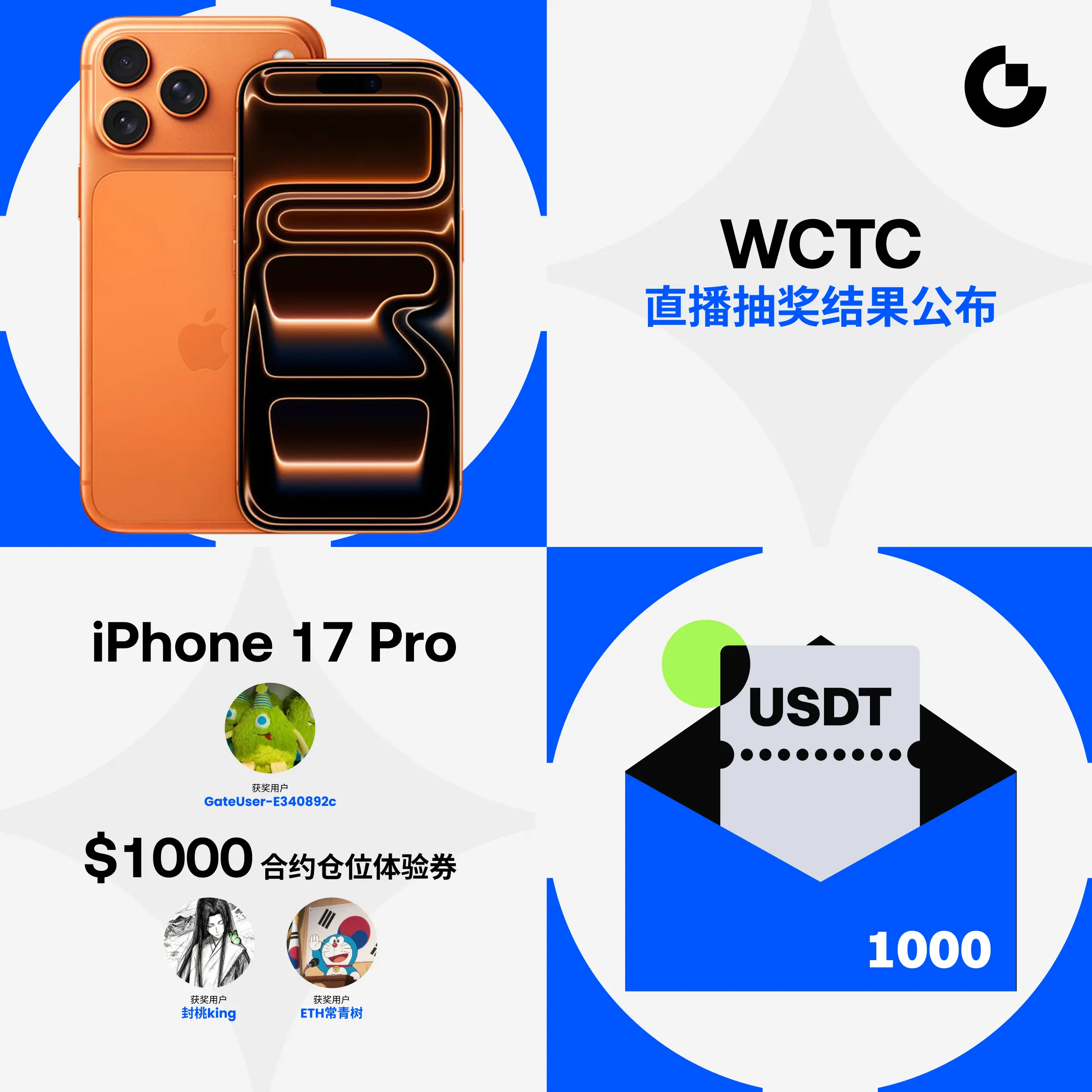 repost-content-media