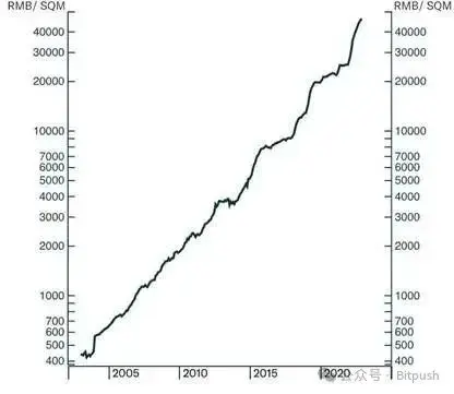 Arthur Hayes'in son tahmini: Trump'ın faşist ekonomisi kripto boğa koşusunu ateşleyecek, Bitcoin yıl sonunda 250.000$ görecek!