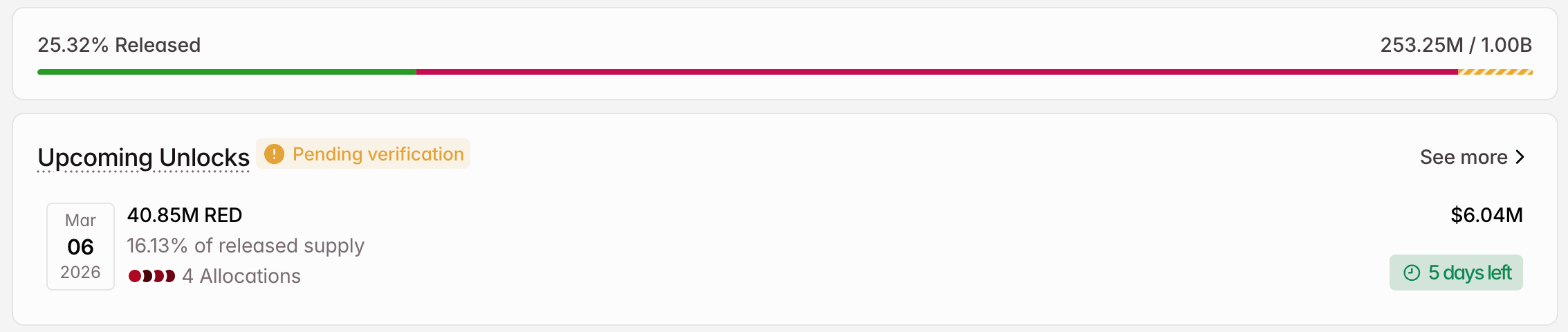 RED-Token-Entsperrung