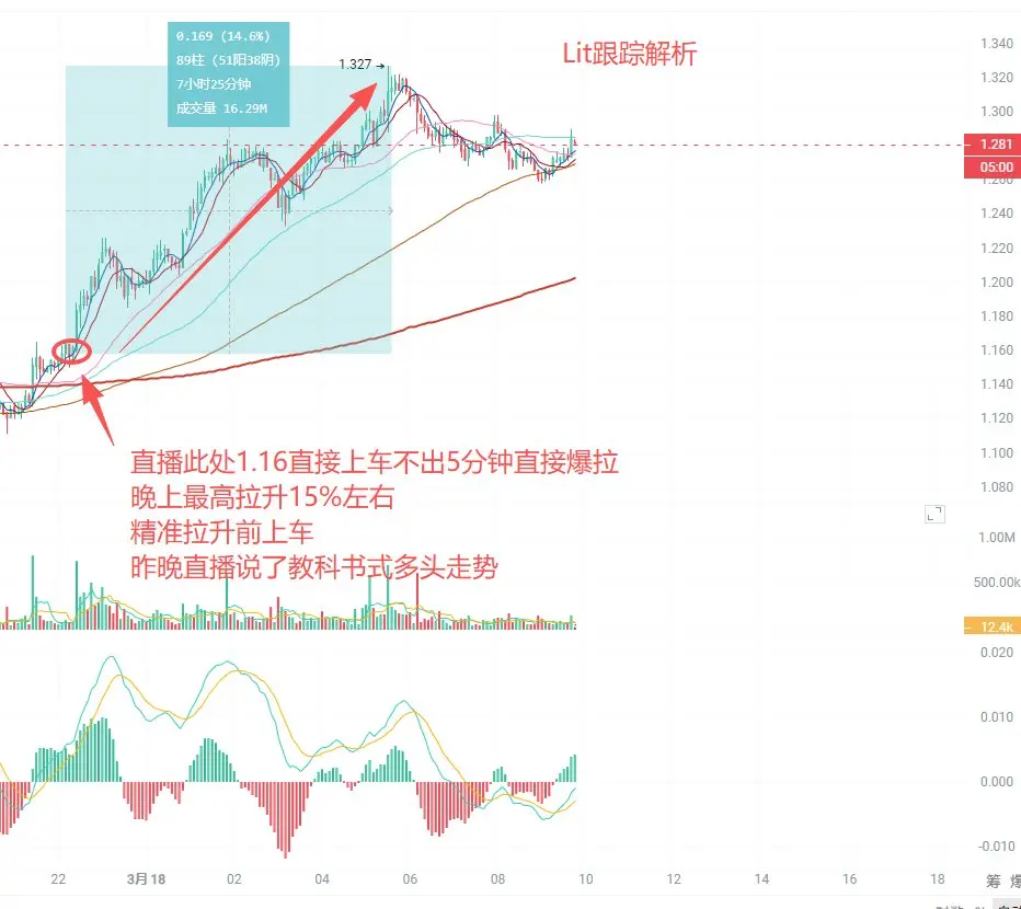 repost-content-media