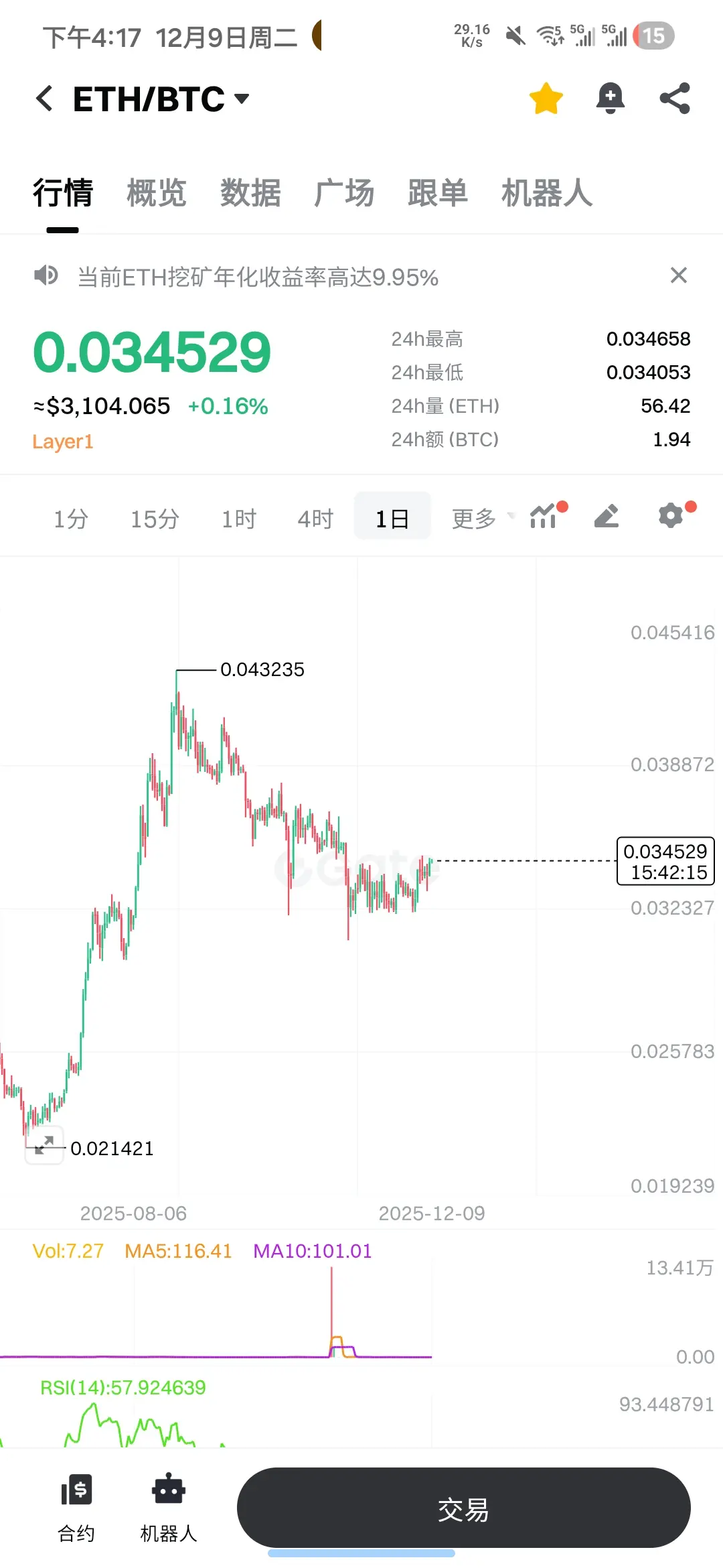 repost-content-media