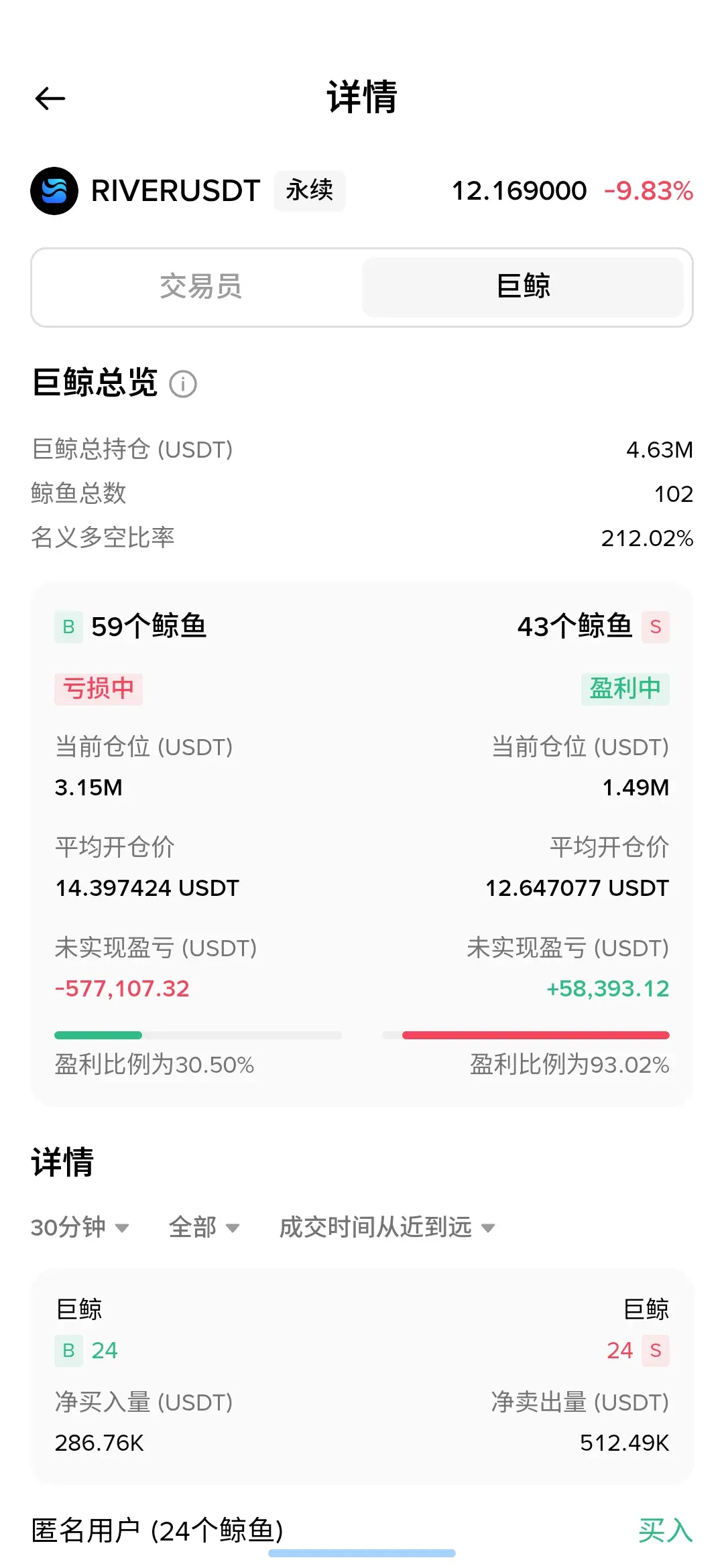 repost-content-media