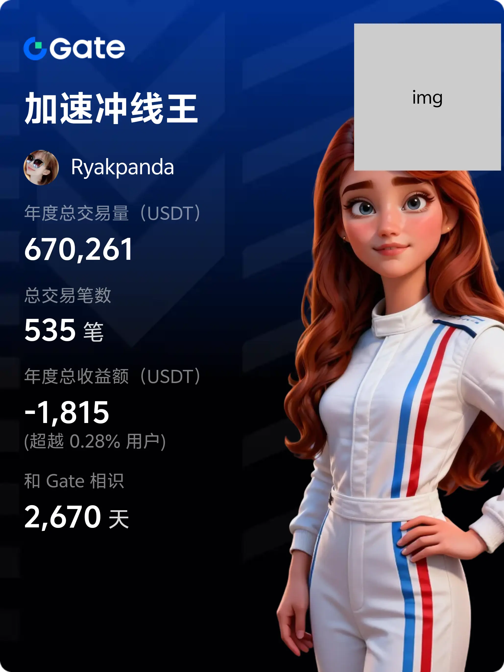 repost-content-media