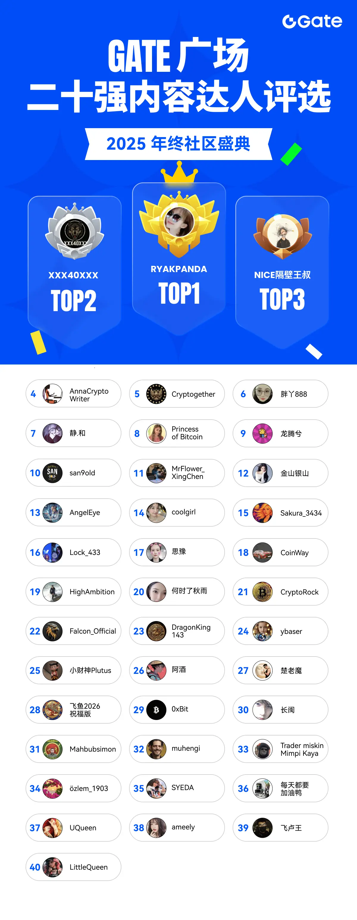 repost-content-media