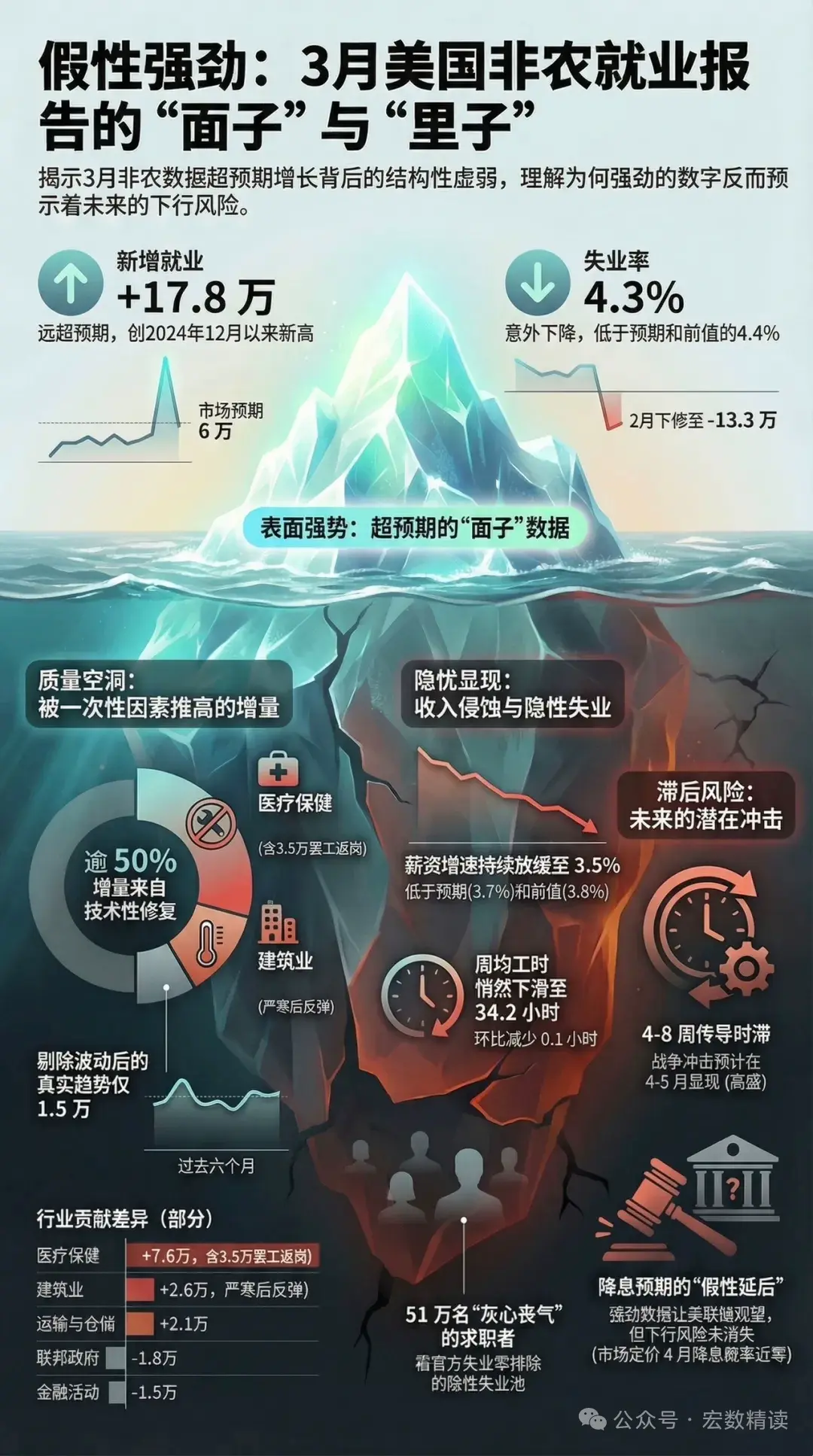 repost-content-media