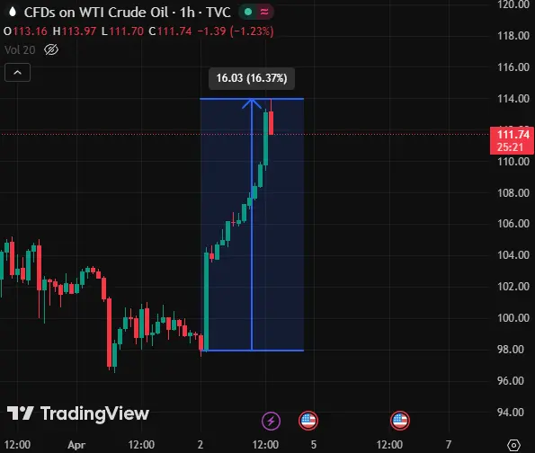 repost-content-media