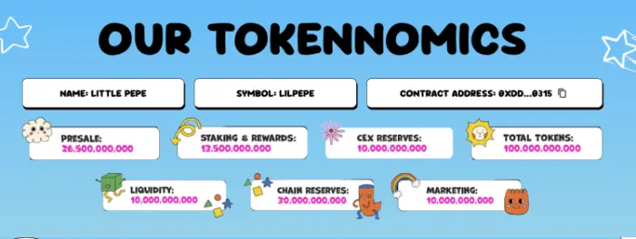 Little Pepe Tokenomics