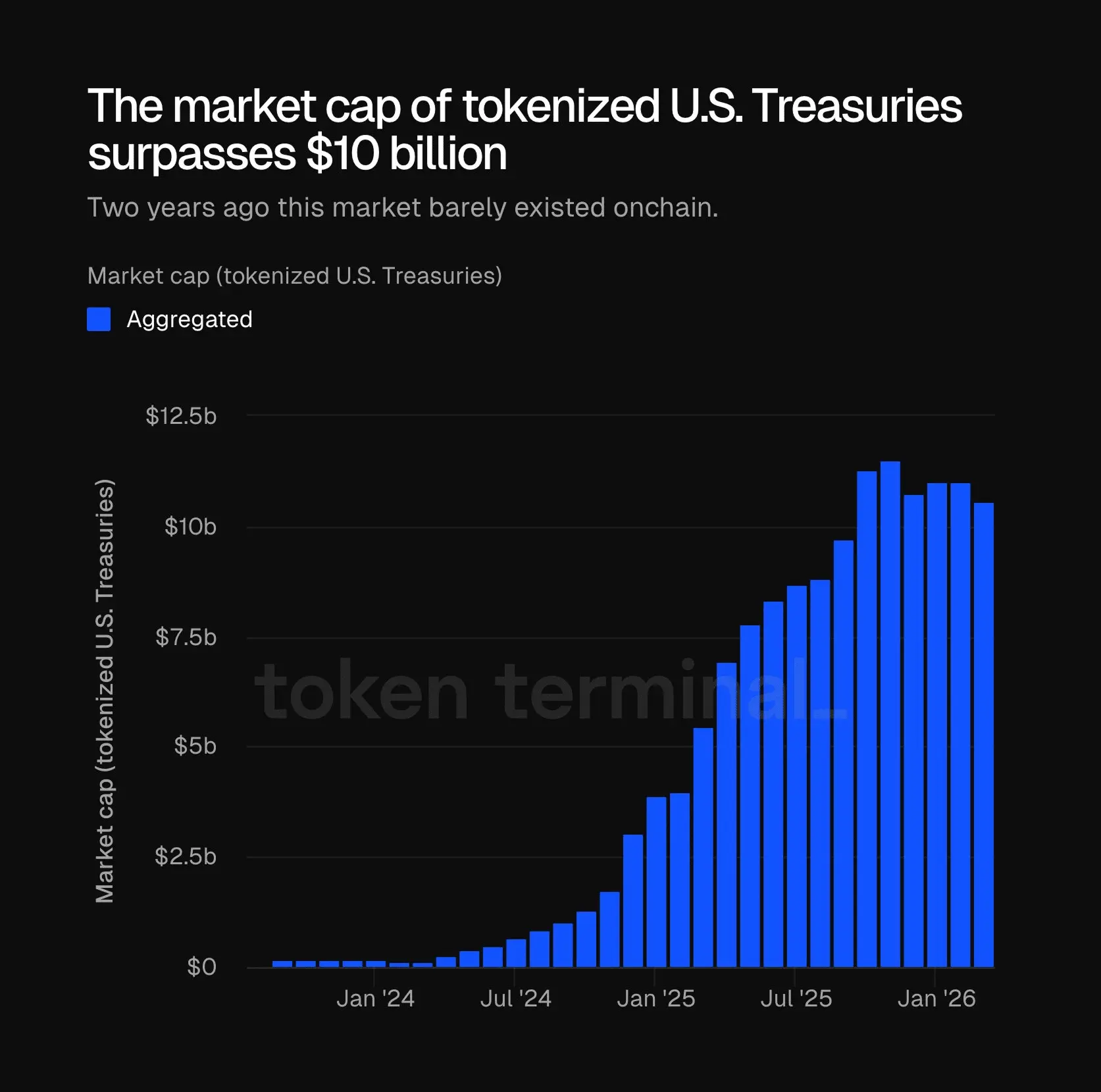 Việc Fed bơm 15 tỷ USD có thể kích hoạt đợt tăng giá lớn tiếp theo của tiền điện tử như thế nào?