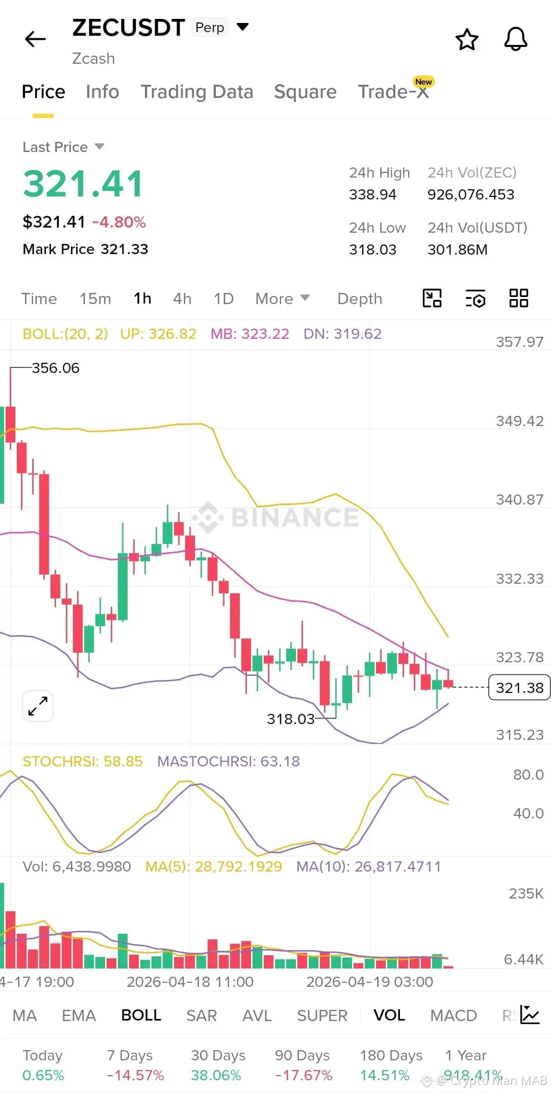 repost-content-media