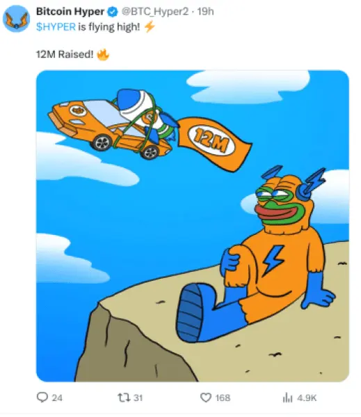 Postagem do X do Bitcoin Hyper anunciando arrecadação de $12M.