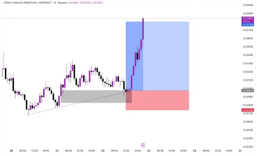 repost-content-media