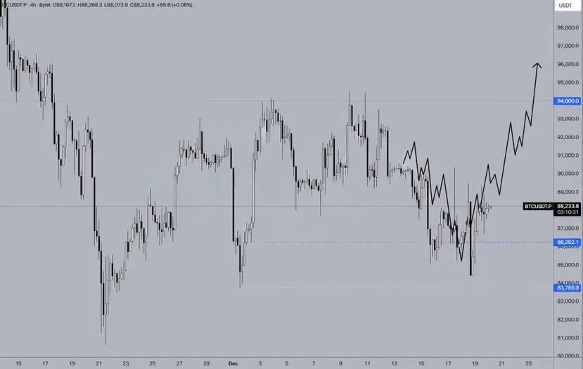 repost-content-media