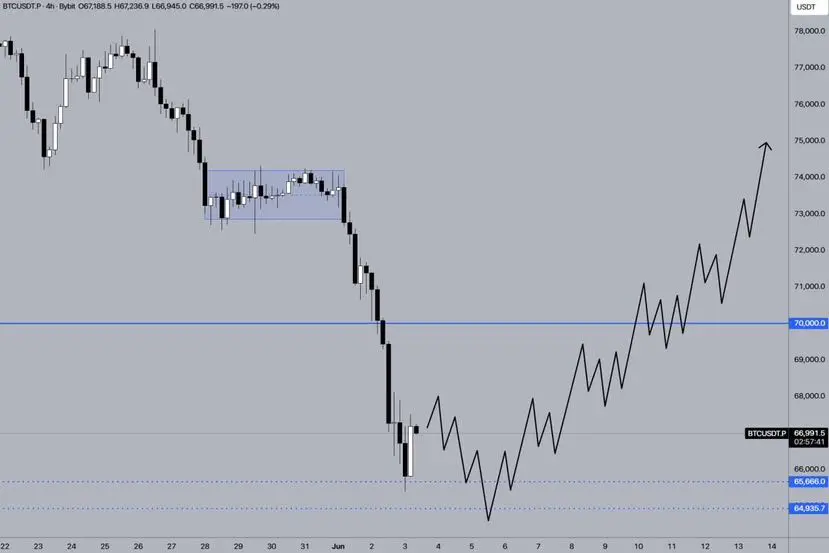 post-image