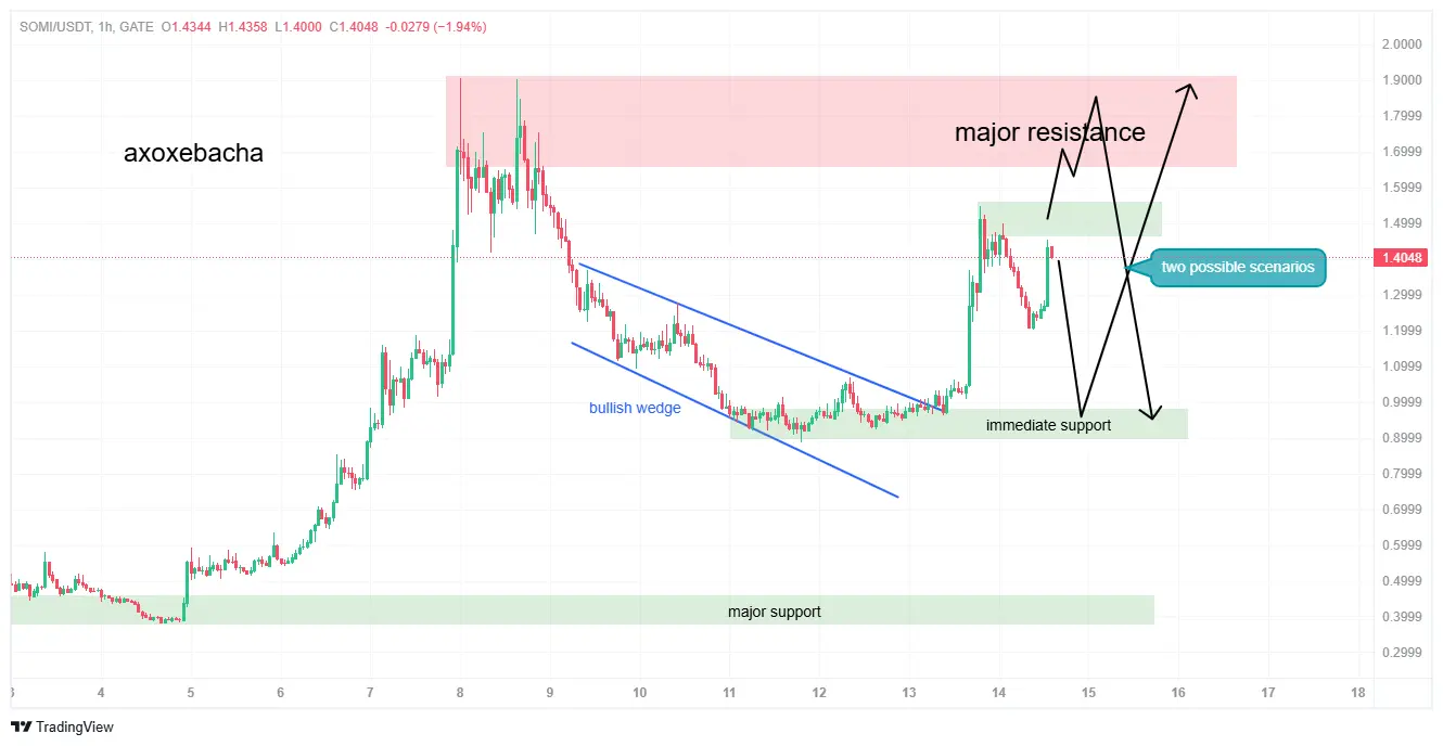 repost-content-media