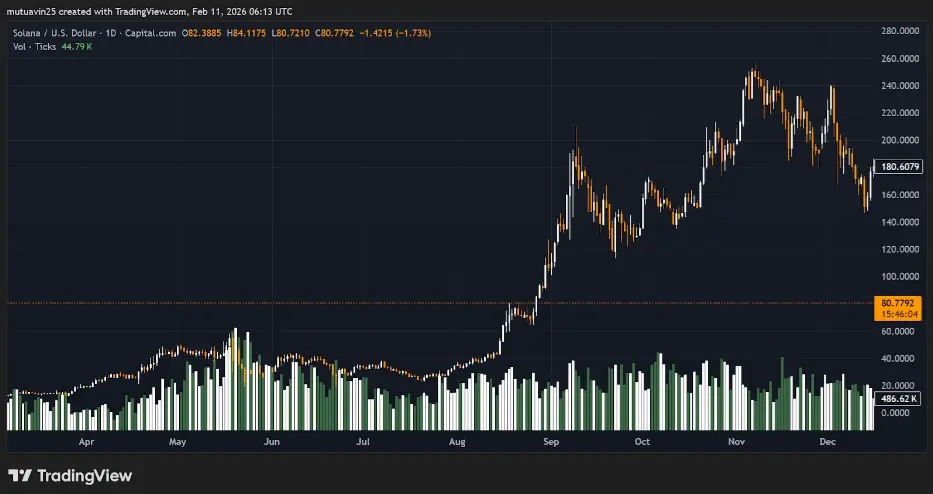 Mutuum Finance (MUTM) 价格预测：从隐藏宝石到DeFi主导，这个便宜的加密货币能涨多高？