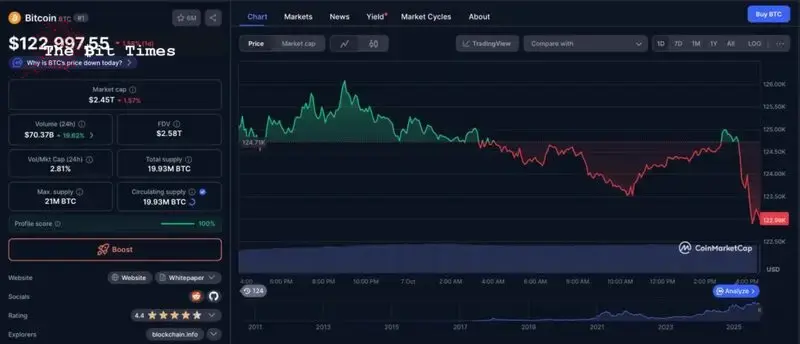 repost-content-media