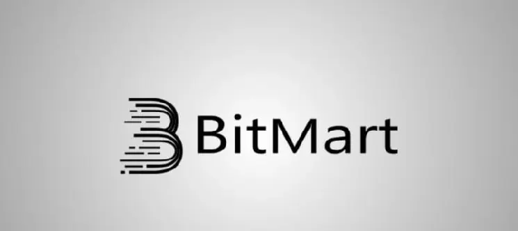 Bitcoin and Altcoin Spot Volume