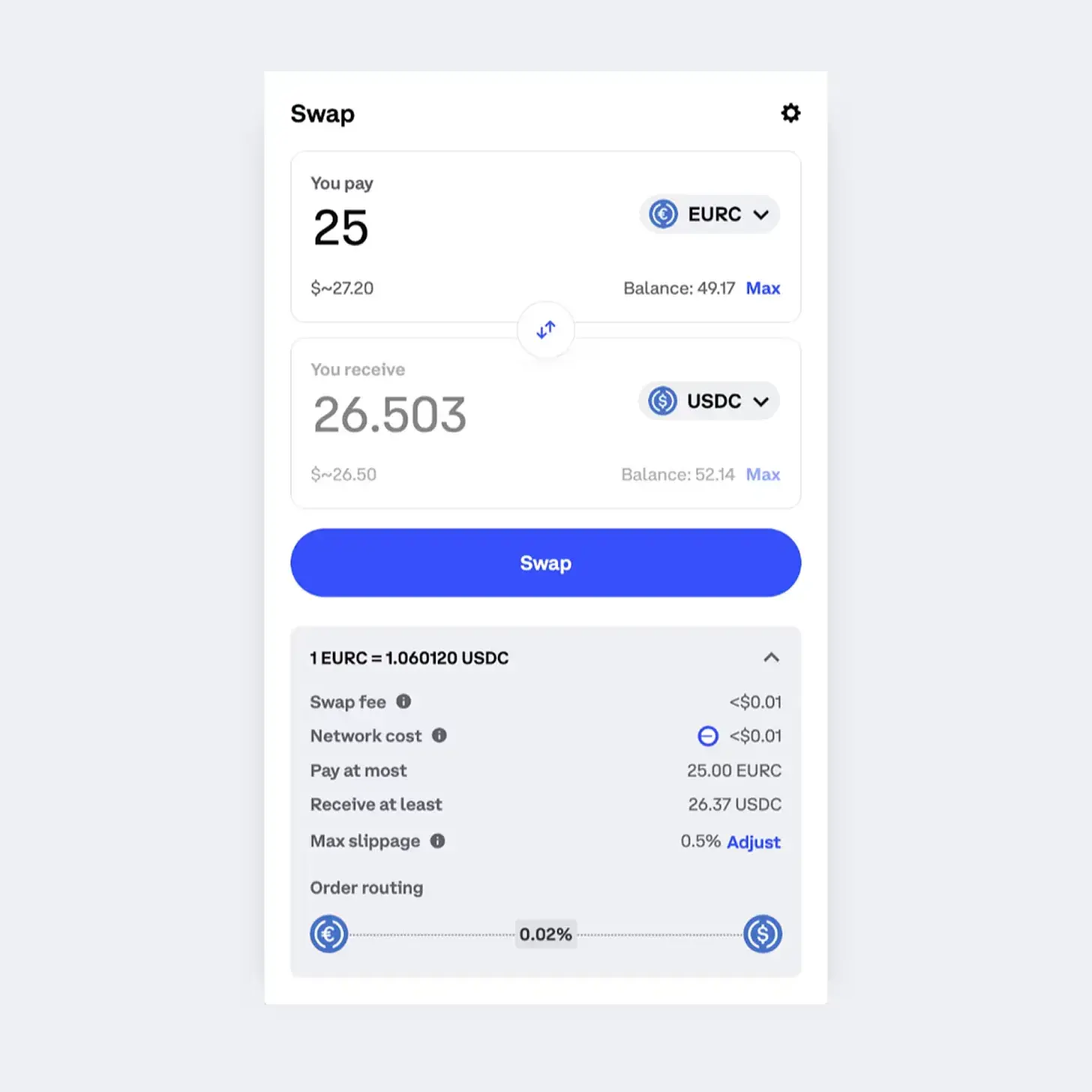 为什么 CEX 扎堆进军 DeFi ？