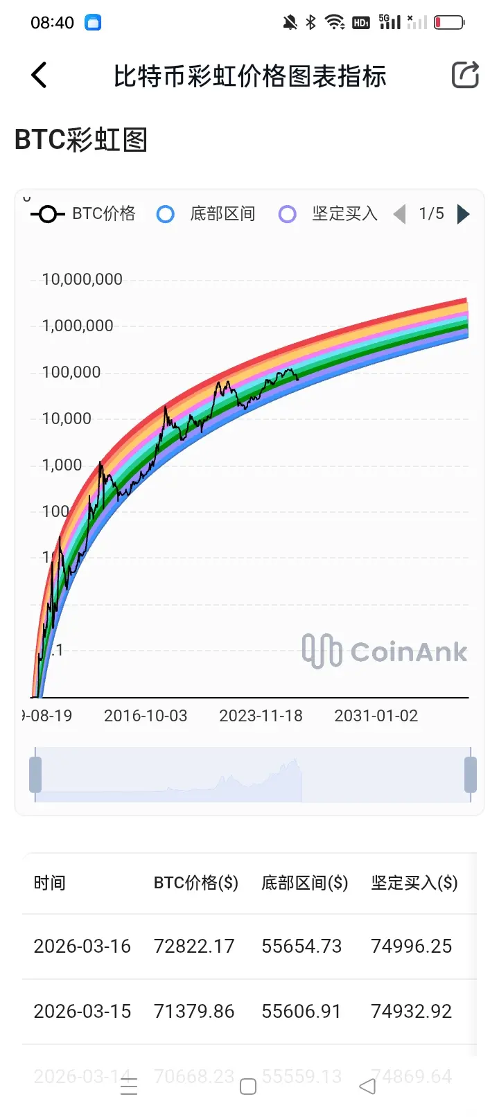 repost-content-media