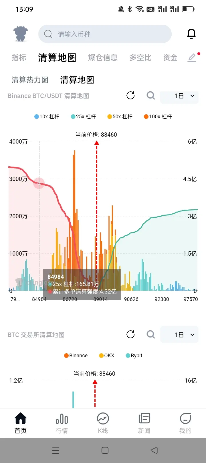 repost-content-media