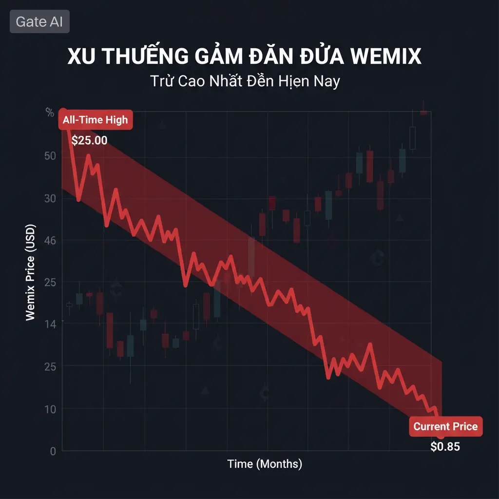 repost-content-media
