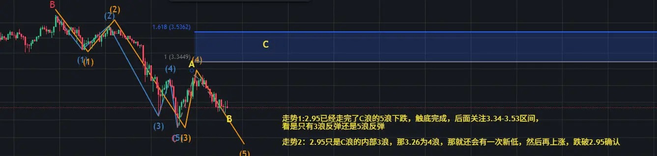 post-image