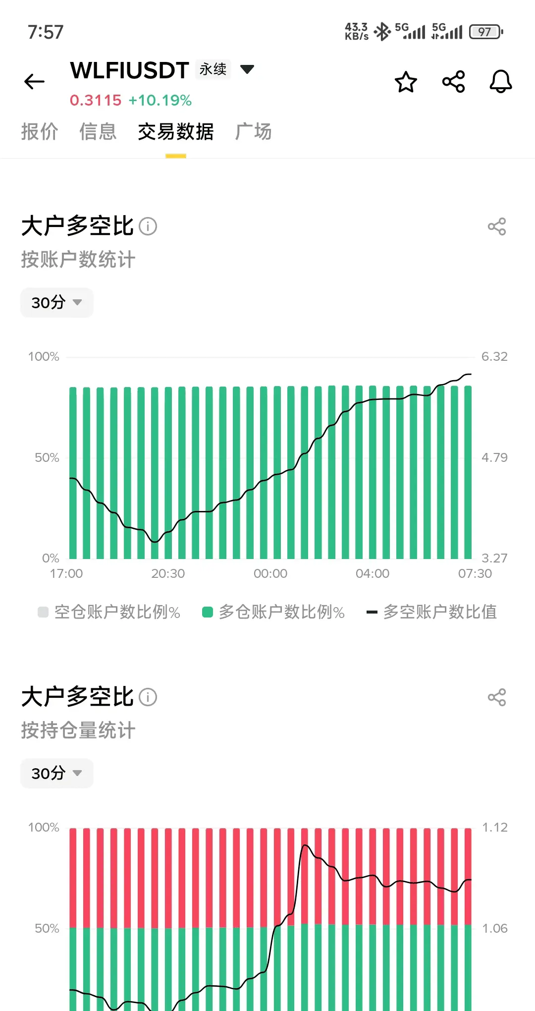 post-image