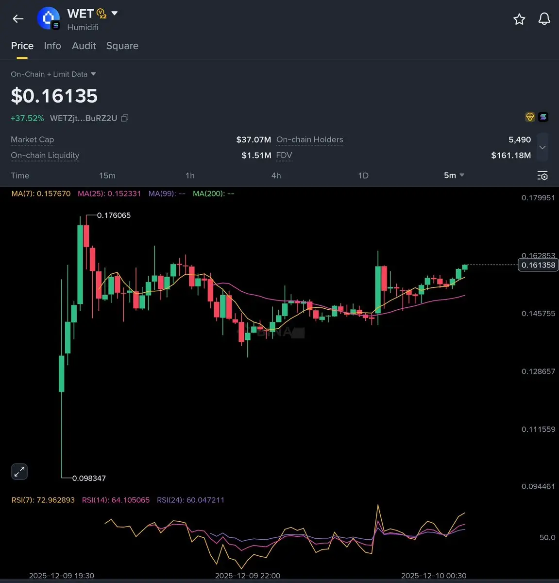 repost-content-media