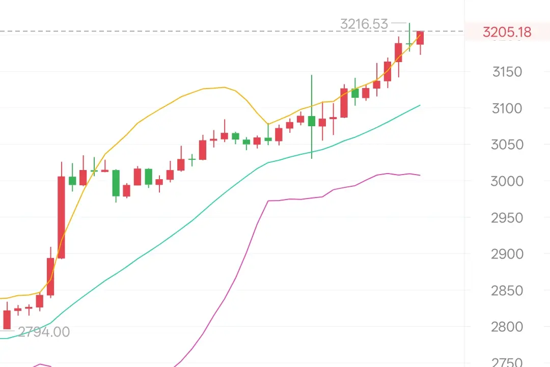 repost-content-media