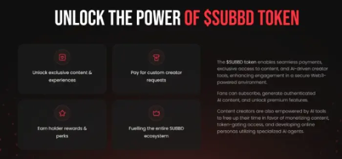 $SUBBD benefits explained.