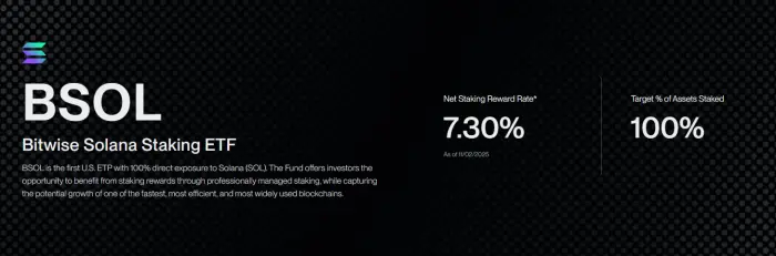 BSOL, ETF Staking Solana Bitwise.