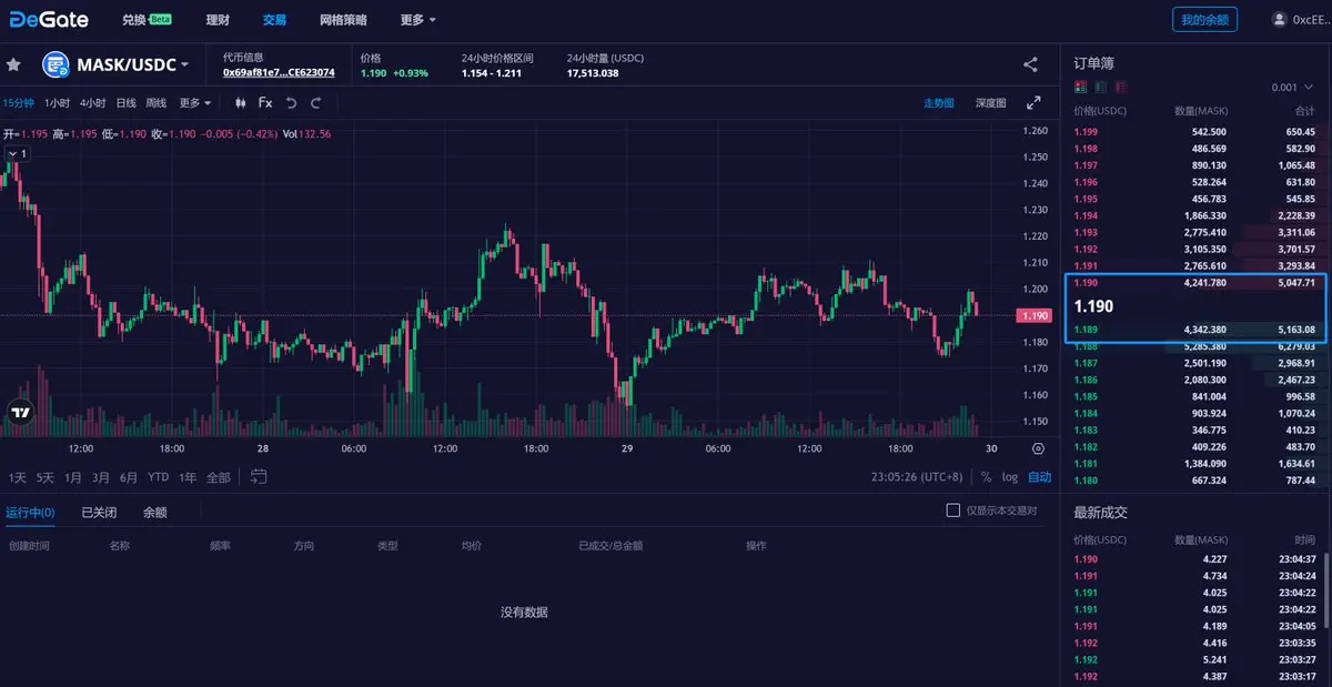 Якою буде конкурентна ситуація на майбутній біржі? Які DEX мають найкращий досвід користування, схожий на CEX?