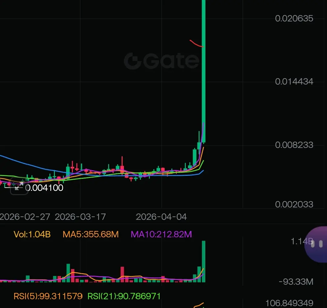 repost-content-media