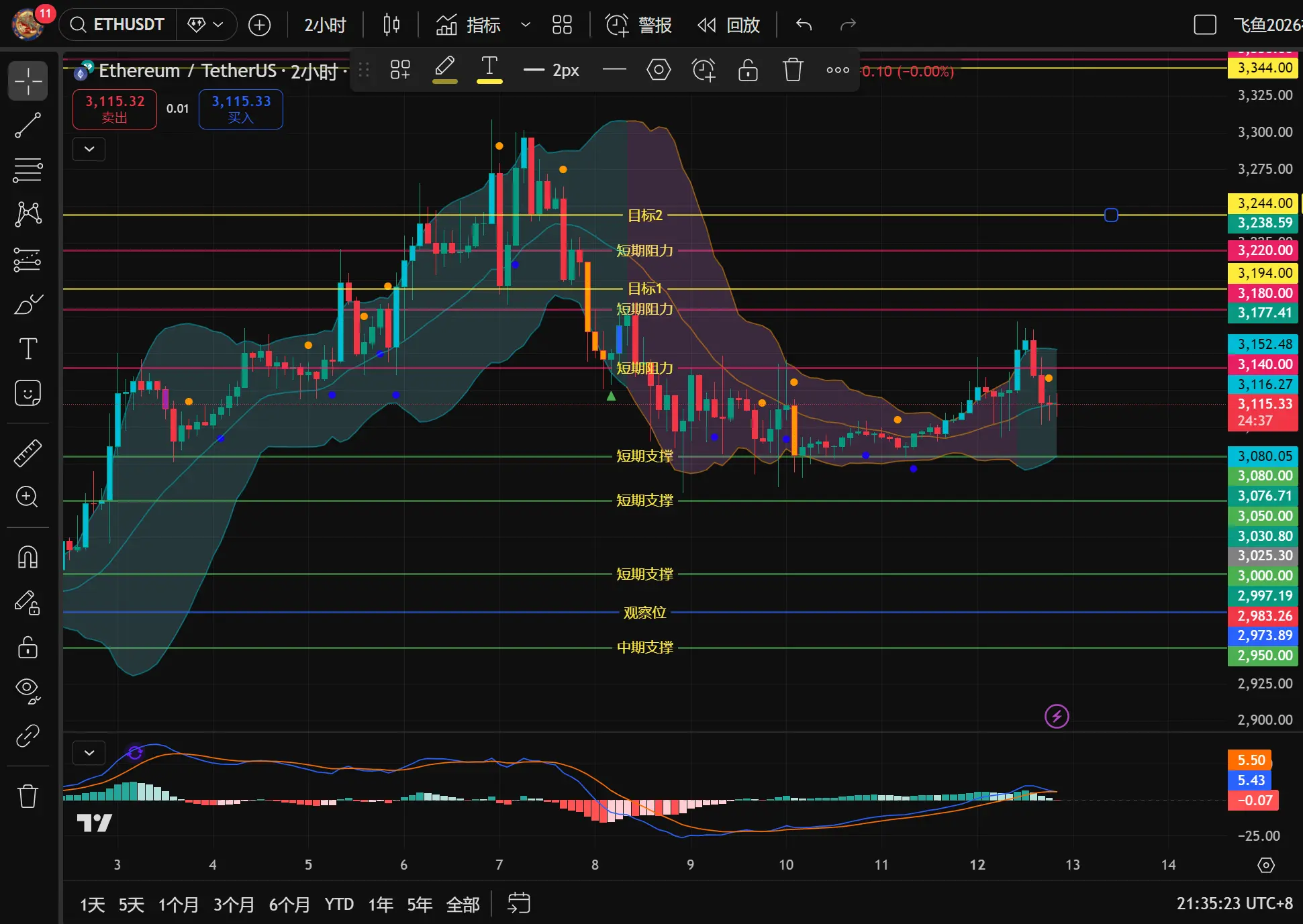 repost-content-media