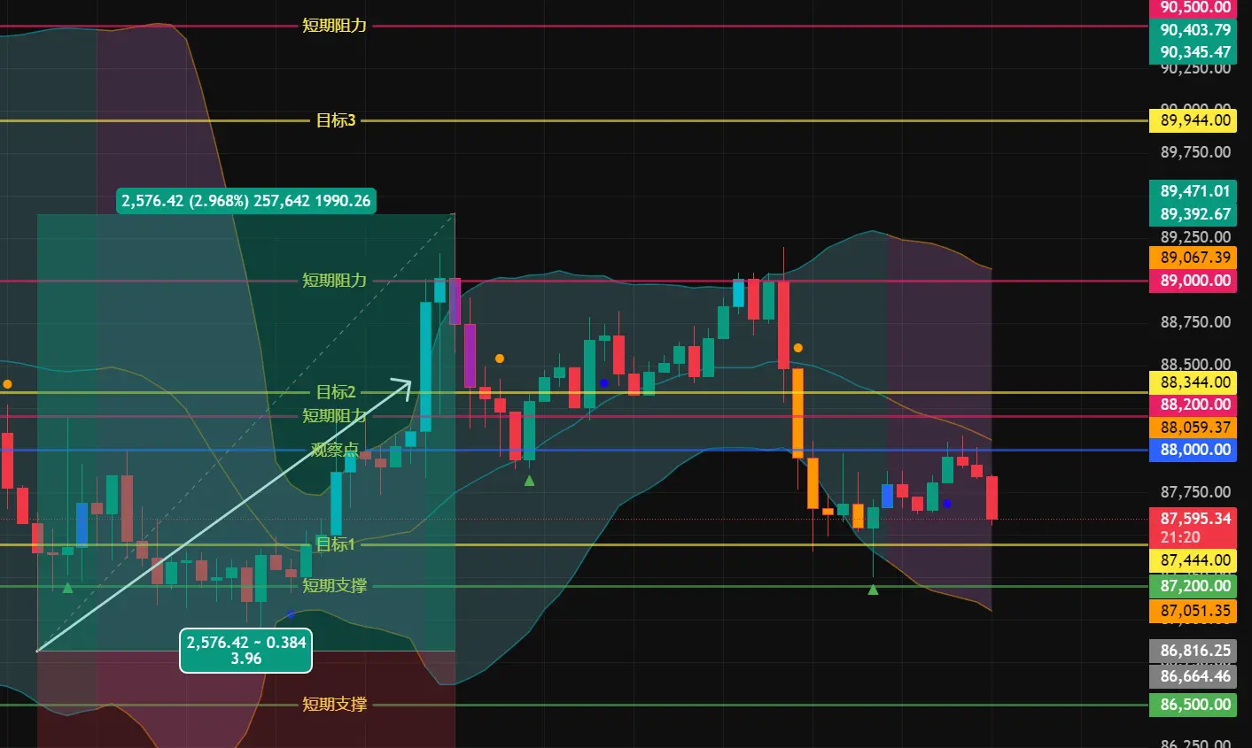 repost-content-media