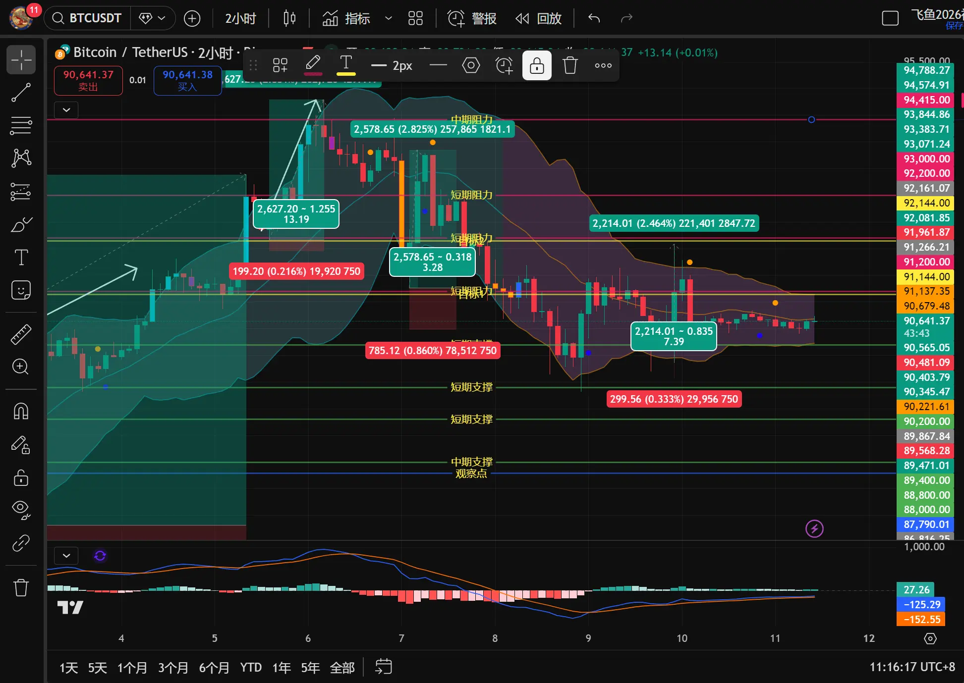 repost-content-media
