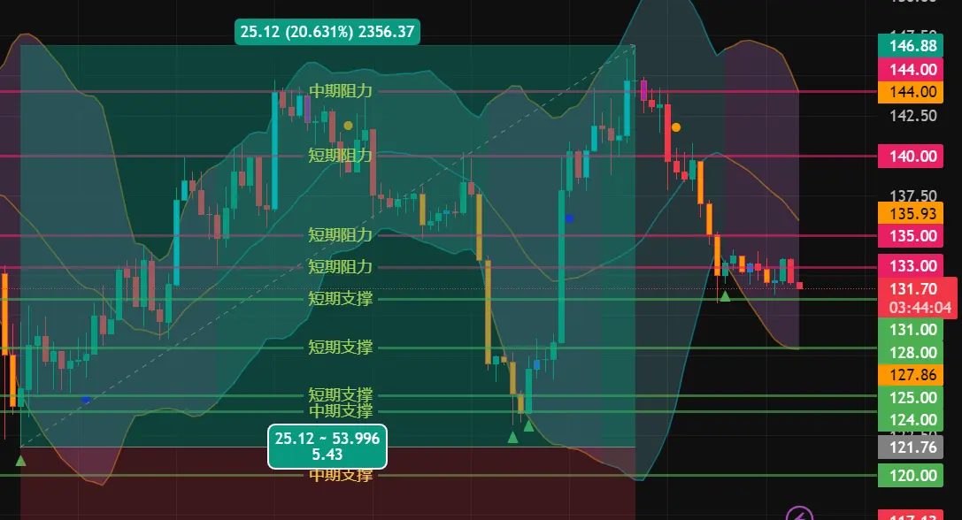 repost-content-media