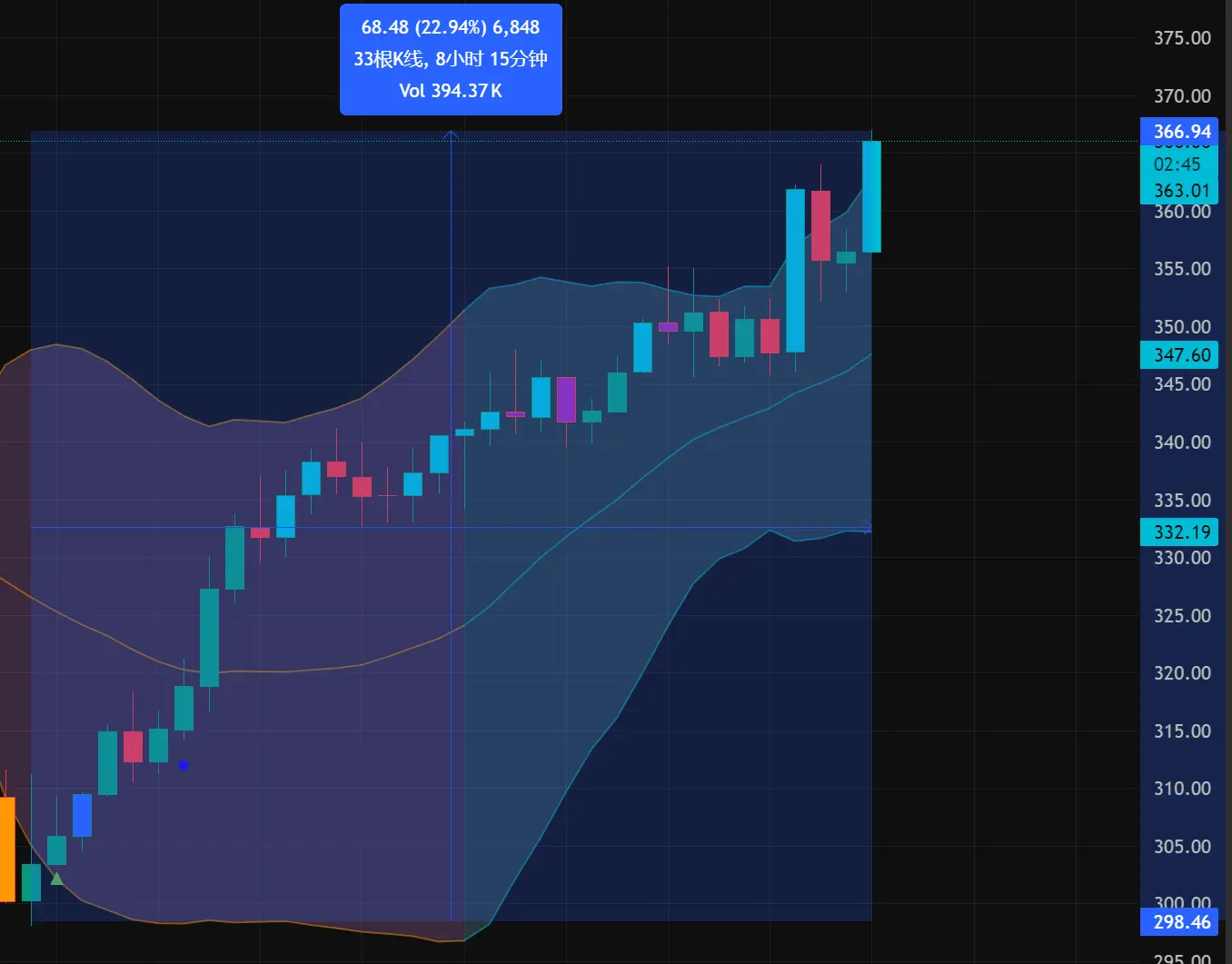 repost-content-media