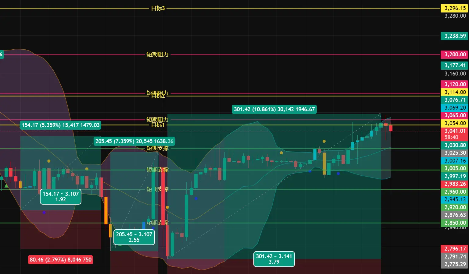 repost-content-media