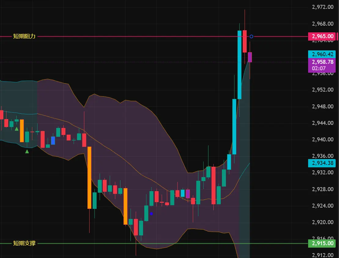 repost-content-media