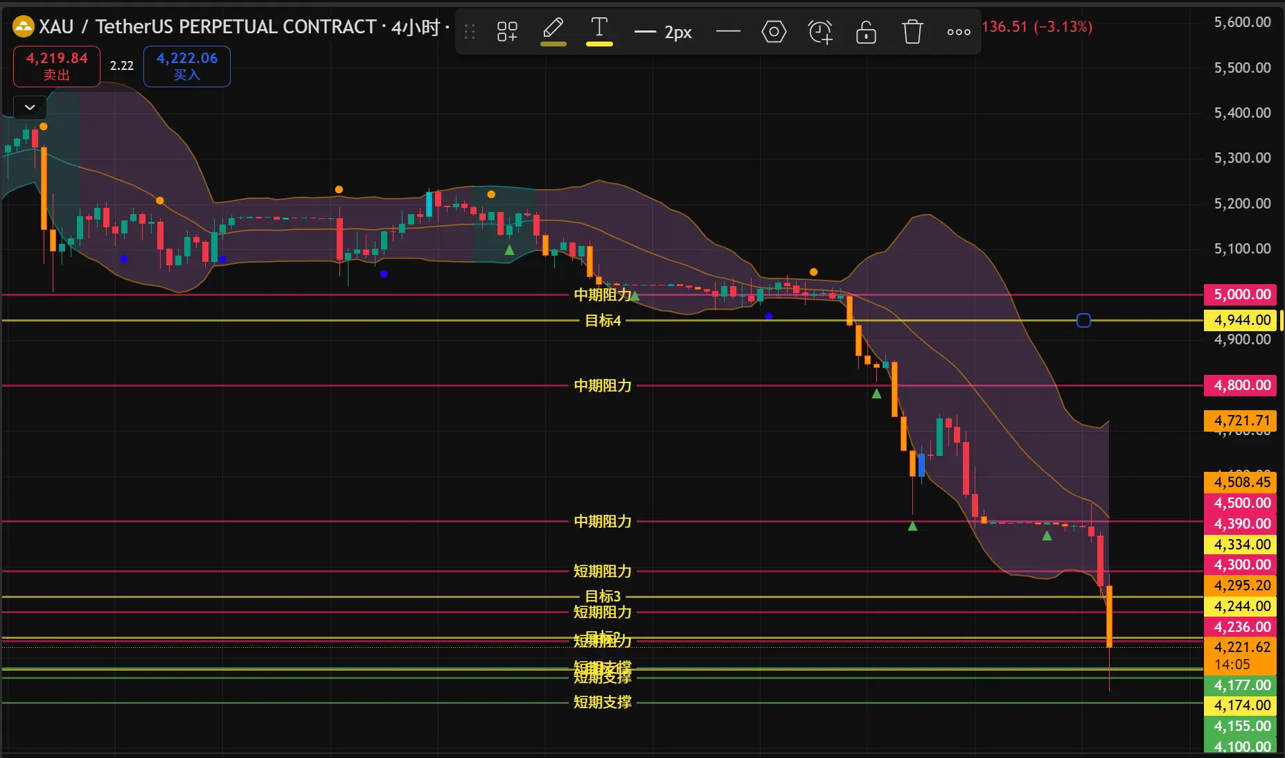 repost-content-media