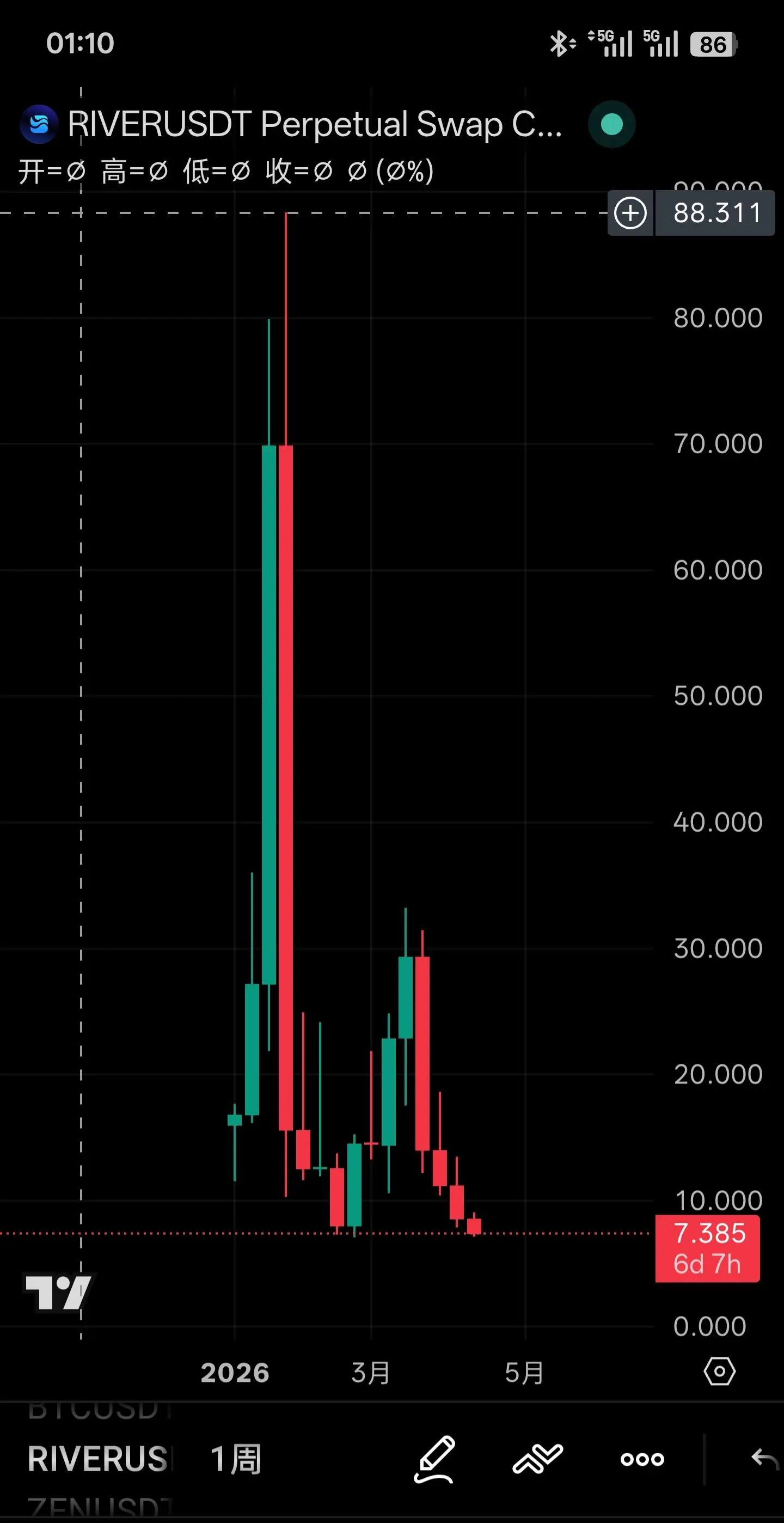 repost-content-media