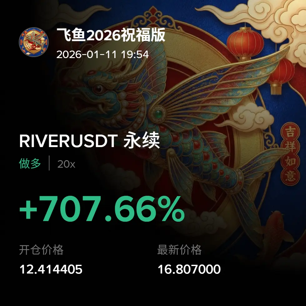 repost-content-media