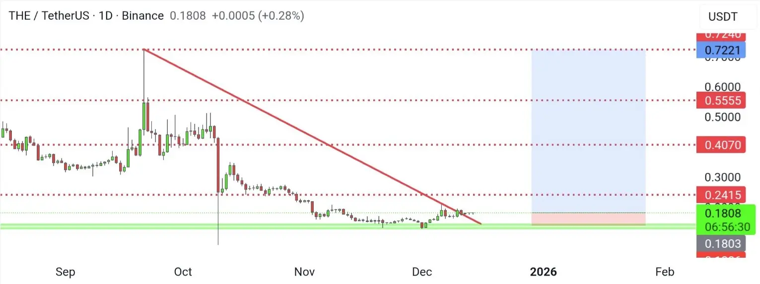 repost-content-media
