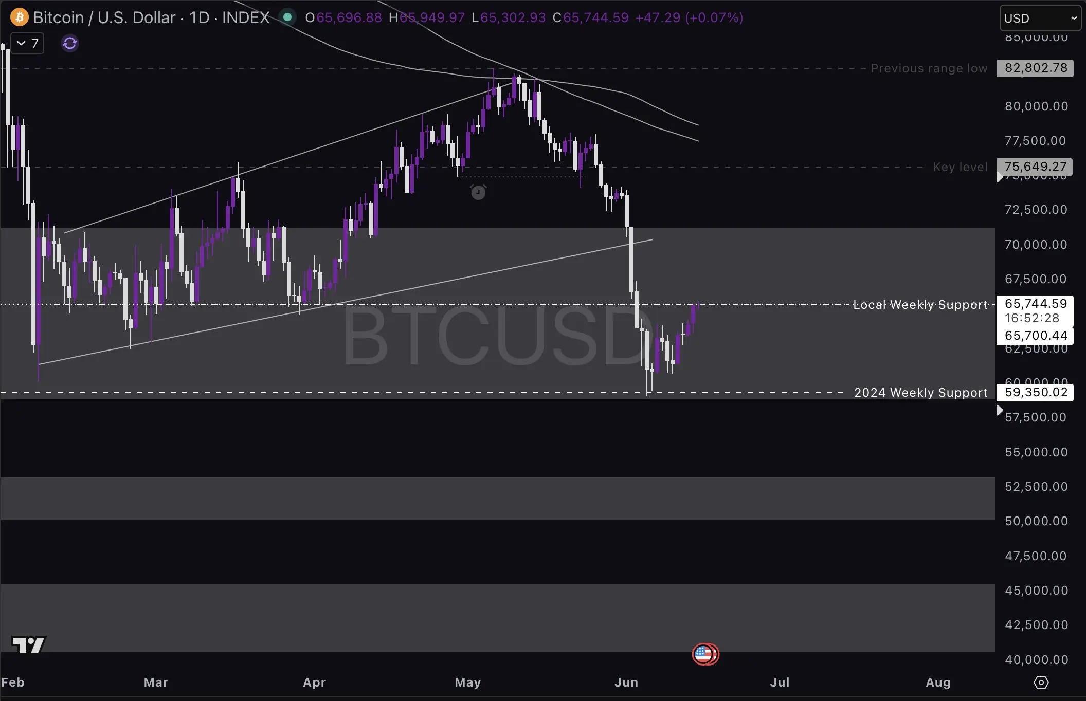repost-content-media