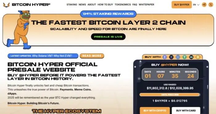 ビットコインハイパー ($HYPER)ライブ先行販売情報