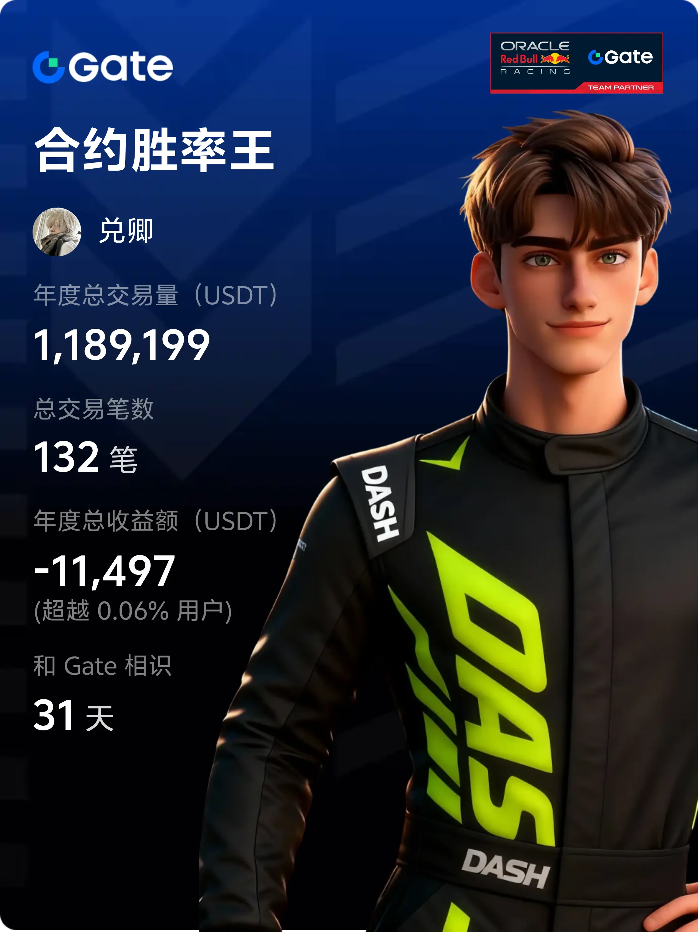 repost-content-media