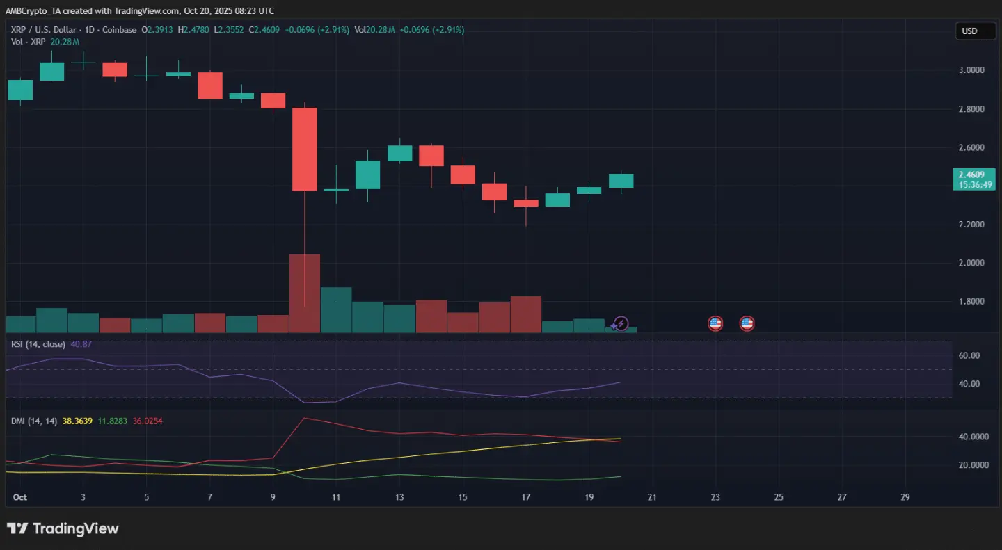 xrp-tang